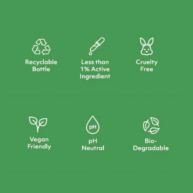 Aqueos Aqueos Spray On Plaster 200ml 3 Aqueos Aqueos Spray On Plaster 200ml - Image 3