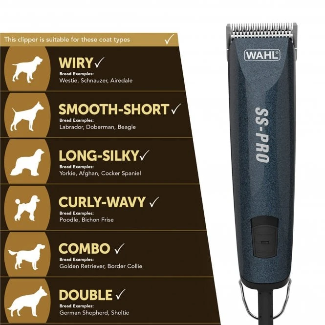 Wahl Wahl SS Pro Clipper Kit 10 Wahl Wahl SS Pro Clipper Kit - Image 10